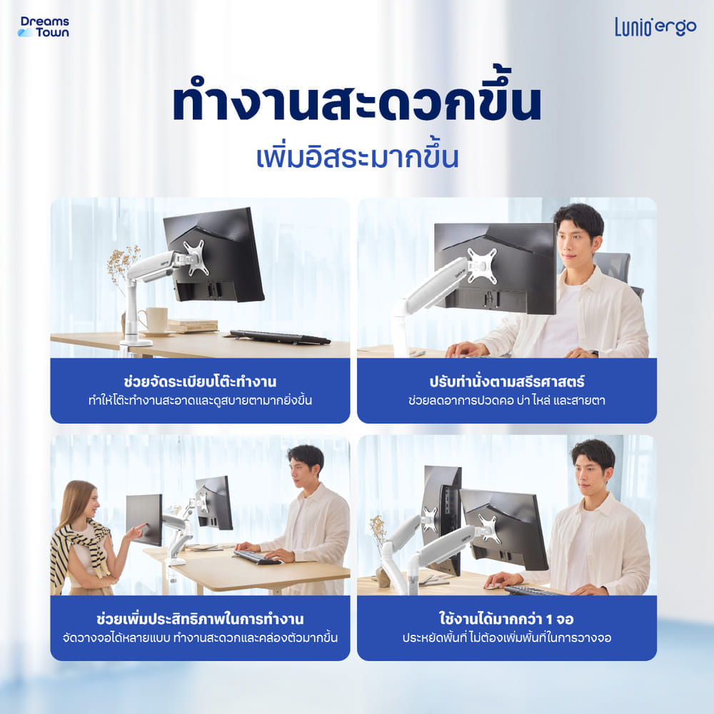 แขนจับจอ LUNIO ERGO MONITOR ARM CYBOT สีขาว 2 แขน หมุนได้360&deg;